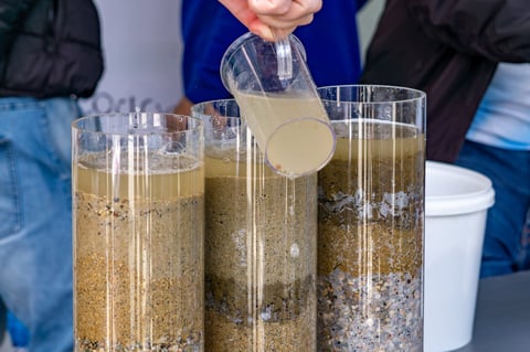 Water and soil analysis